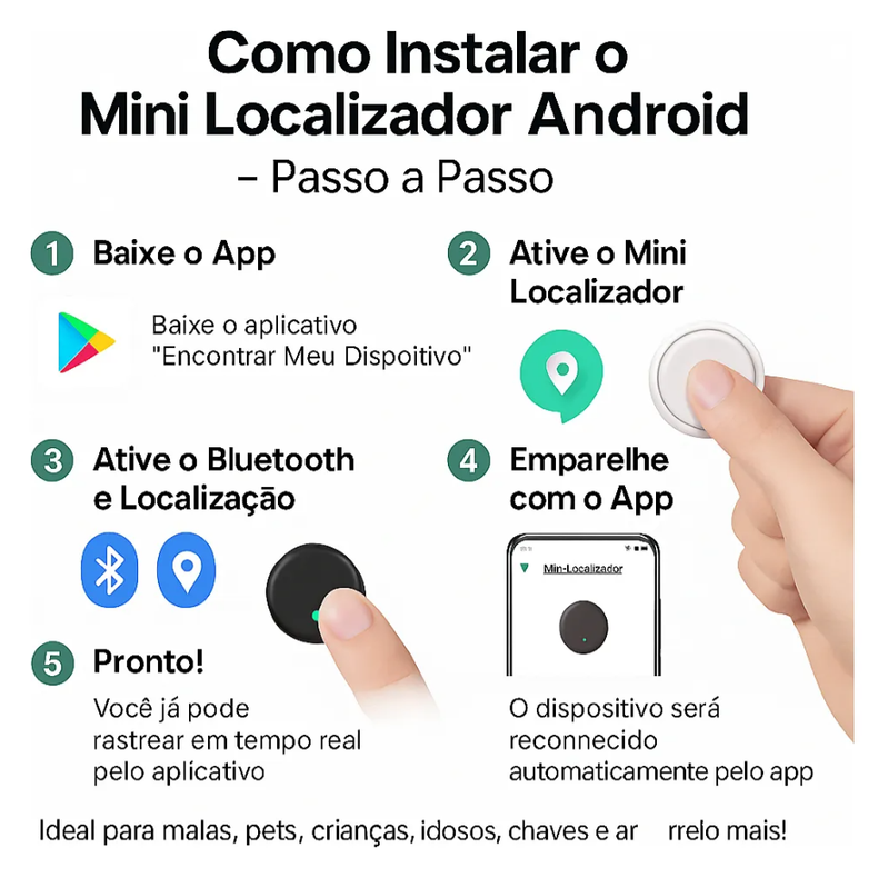 Rastreador MiliTag Android  Conexão bluetooth + Pulseira Ballistic airtag
